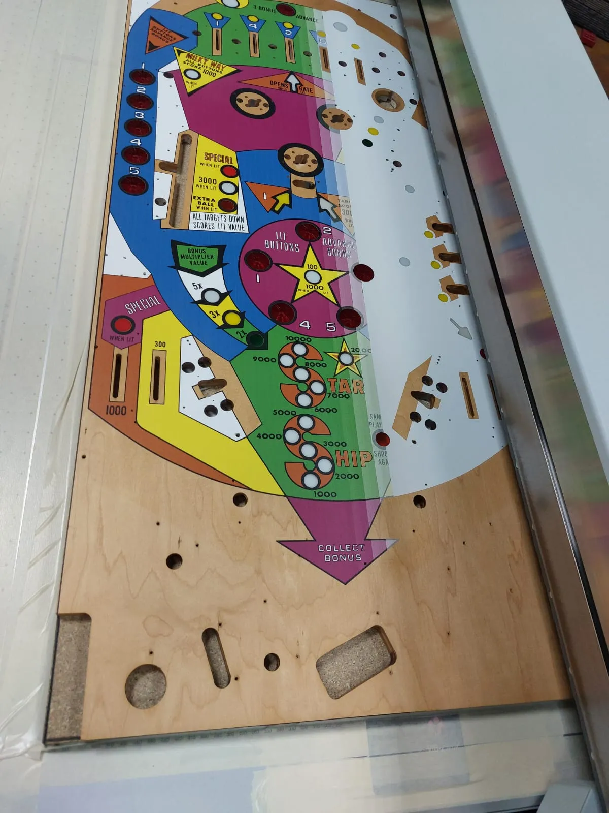 Der Farbdruck